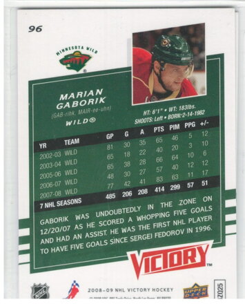 2008-09 Victory č.96 Marián Gáborík