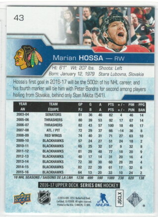 2016-17 Upper Deck č. 43 Marián Hossa