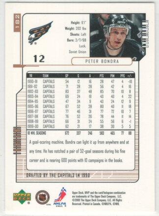2000-01 Upper Deck MVP č. 182 Peter Bondra