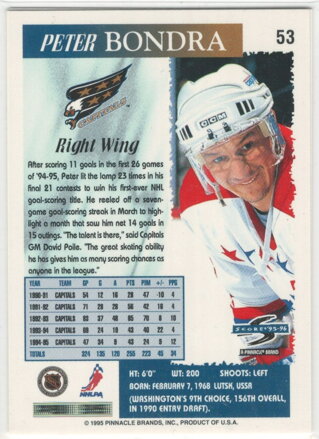 1995-96 Score č. 53 Peter Bondra