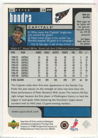 1998-99 Upper Deck Choice č. 213 Peter Bondra