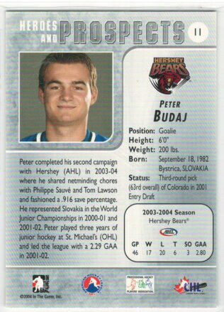 2004-05 ITG Heroes and Prospects č. 11 Peter Budaj