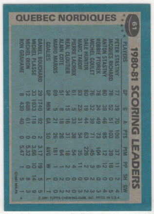 1981-82 Topps č. 61 Scoring leaders Peter Šťastný - violet variant