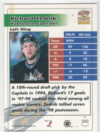 1999-00 Pacific Paramount Gold č. 250 Richard Zedník